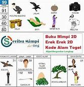 Buku Mimpi 3D Abjad A-Z Lengkap Dengan Gambar Bahasa Indonesia