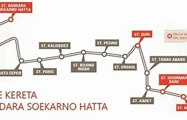 Jadwal Kereta Api Manggarai Ke Bandara Soetta