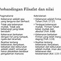 Pragmatis Adalah Dan Contohnya